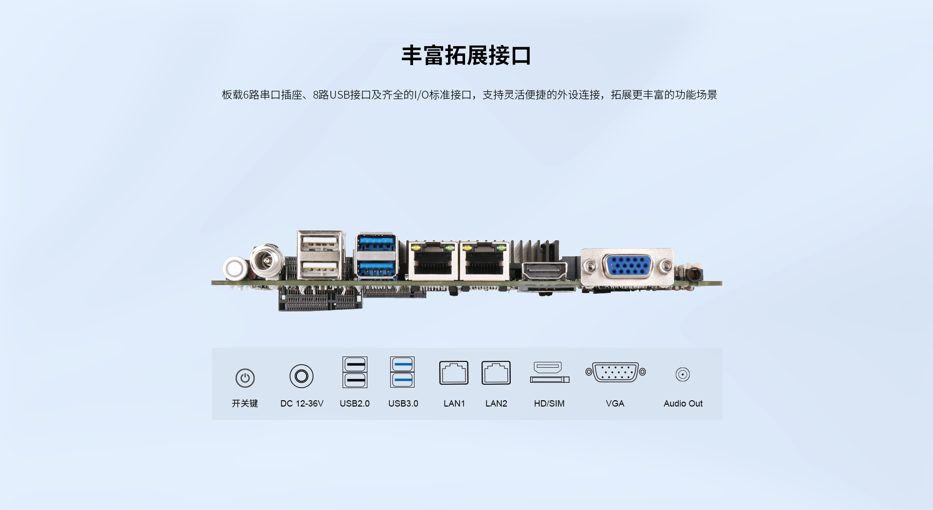 工控主板定制 工控主板定制