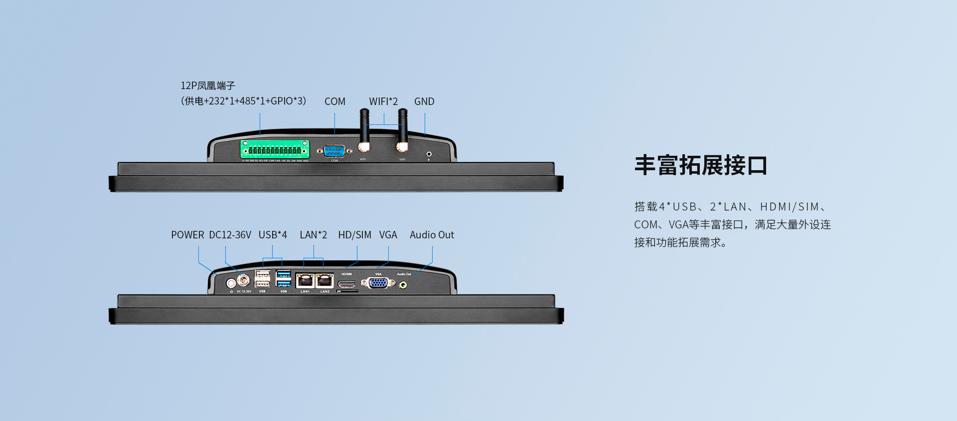 内嵌式工业平板电脑 内嵌式工业平板电脑
