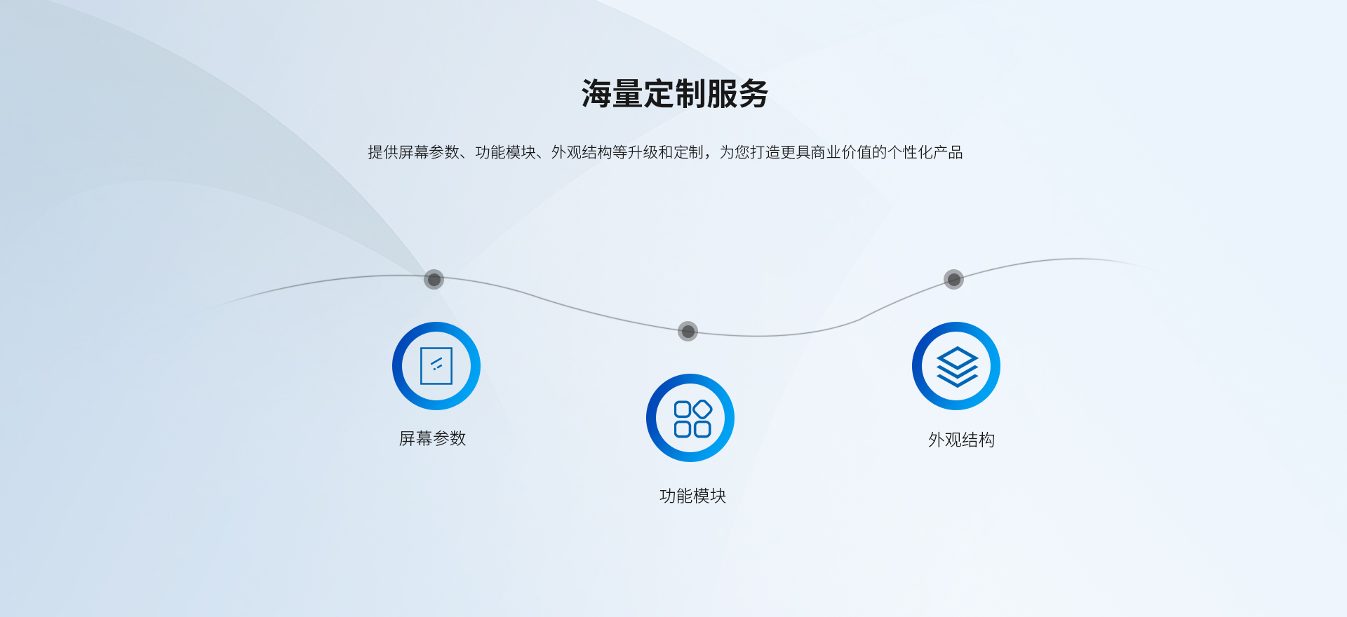 内嵌式工业显示器厂家 内嵌式工业显示器厂家
