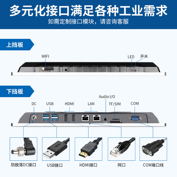  tpc-a26机身接口展示