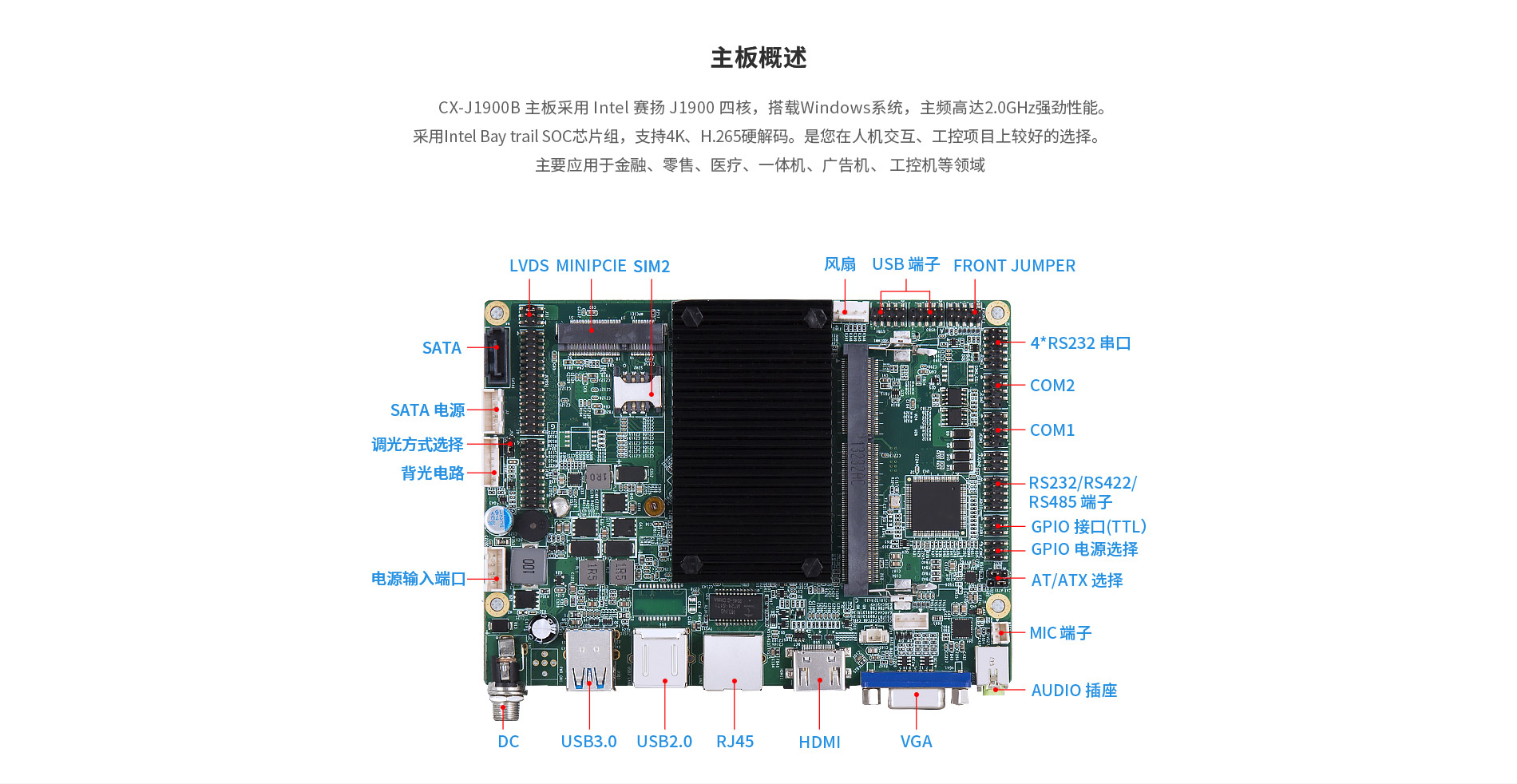 j1900工业主板 j1900工业主板