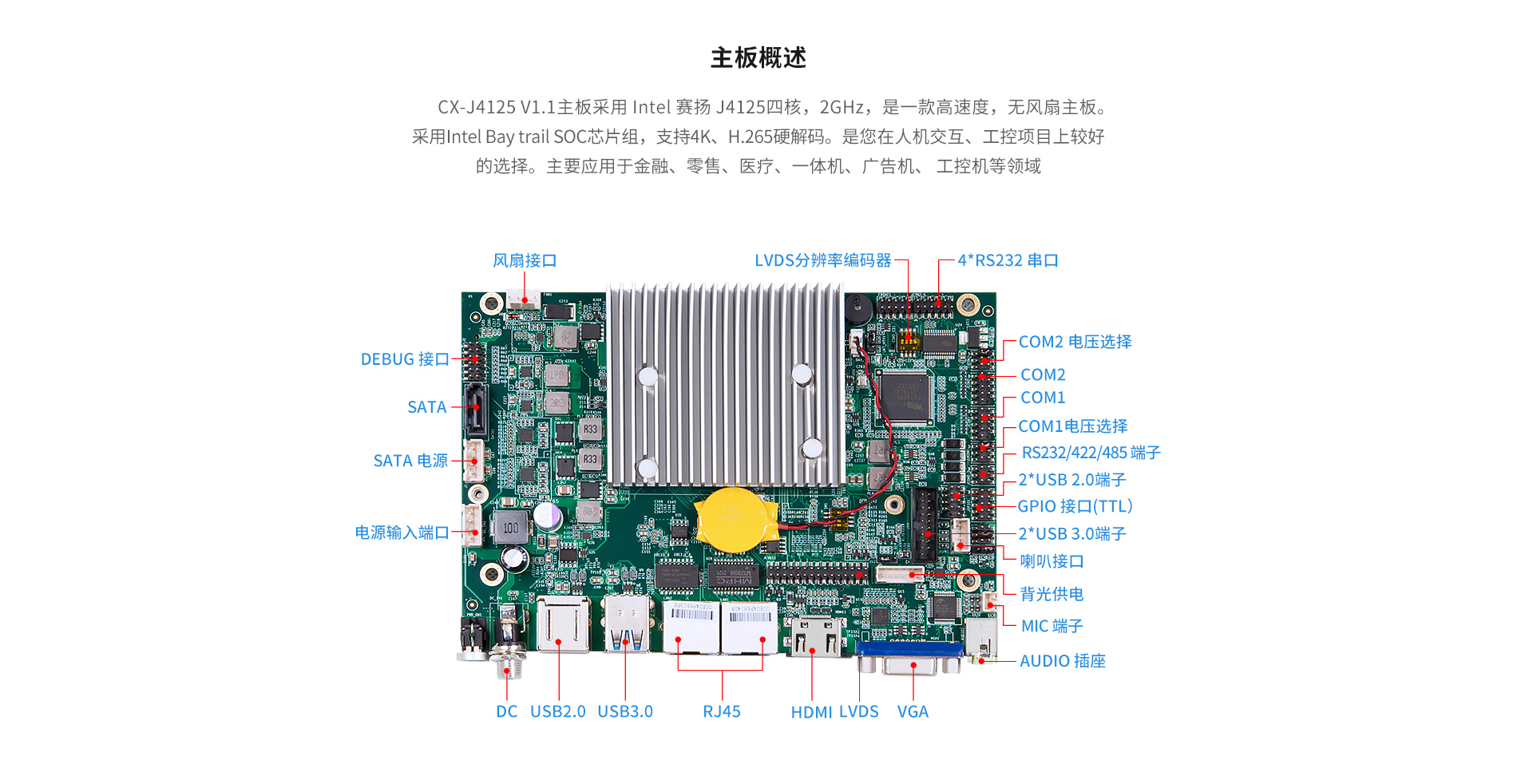 j4125工控电脑主板