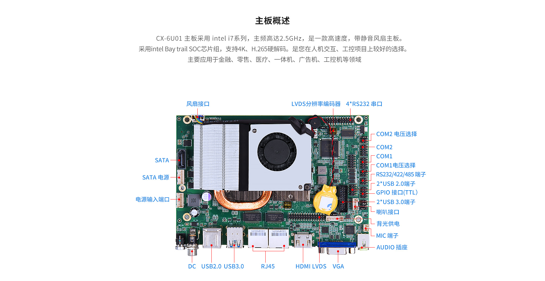 i7工业主板 i7工业主板