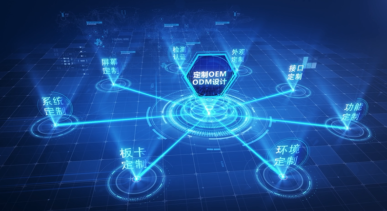 定制oem/odm设计