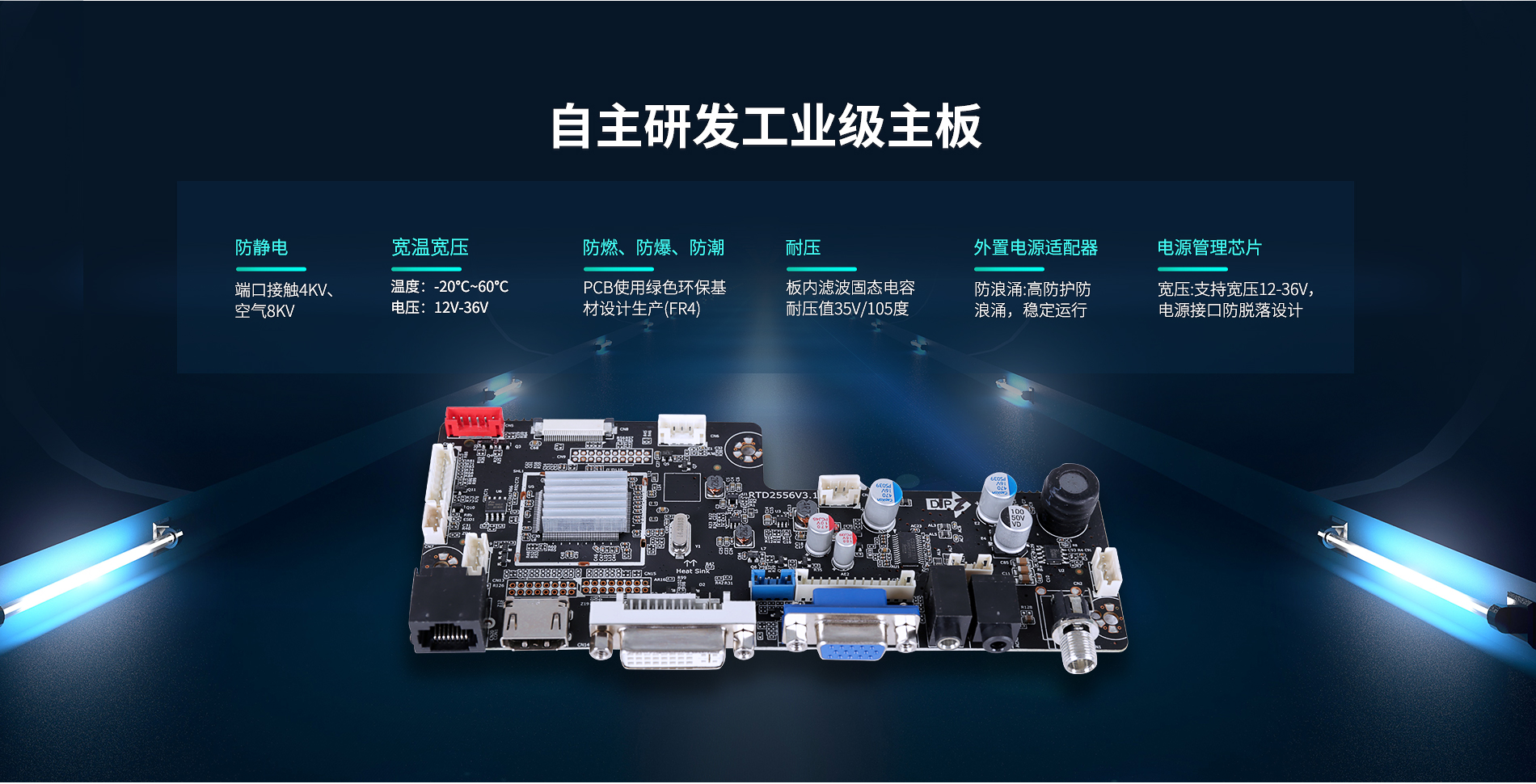 工业显示器驱动主板