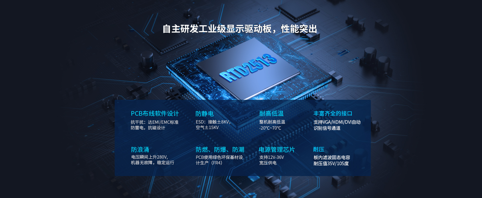 医用车载显示屏 医用车载显示屏
